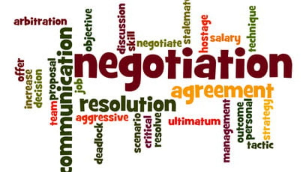 Negotiation Techniques for Business Success