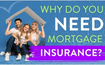 What is Mortgage Insurance and Why Do You Need It